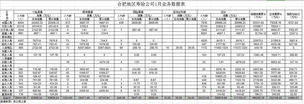 寿险1月.jpg