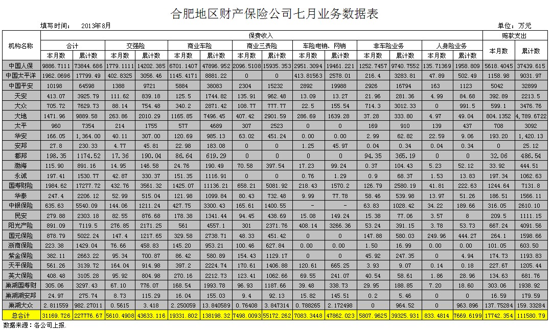 产险7.jpg