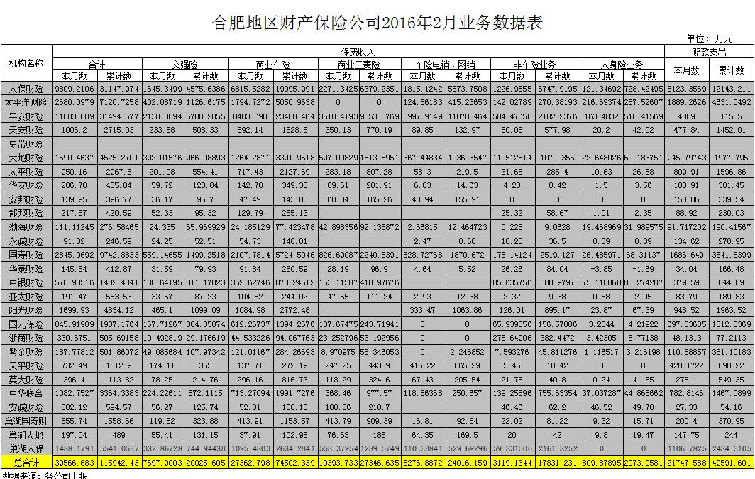 产险2.jpg