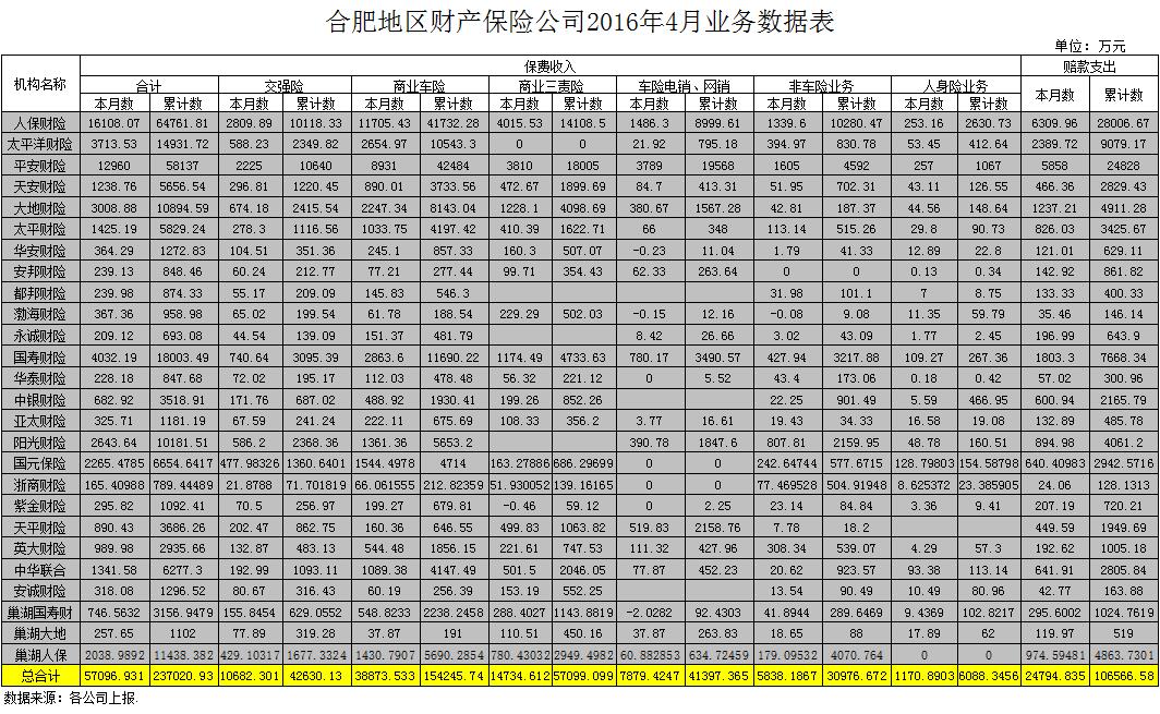 产险4.jpg