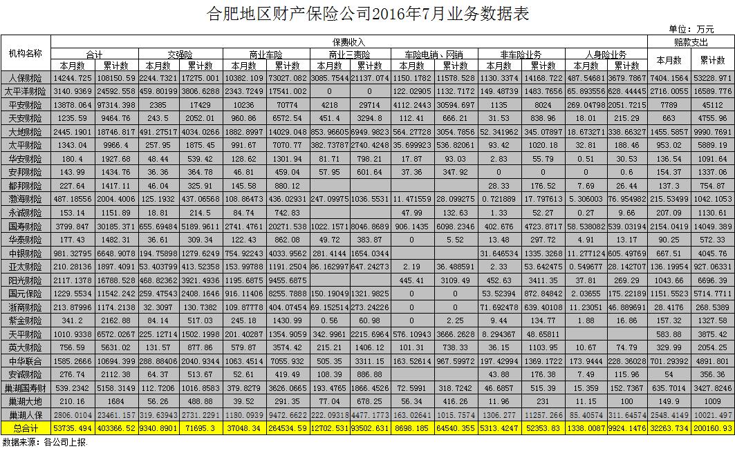 产险7.jpg