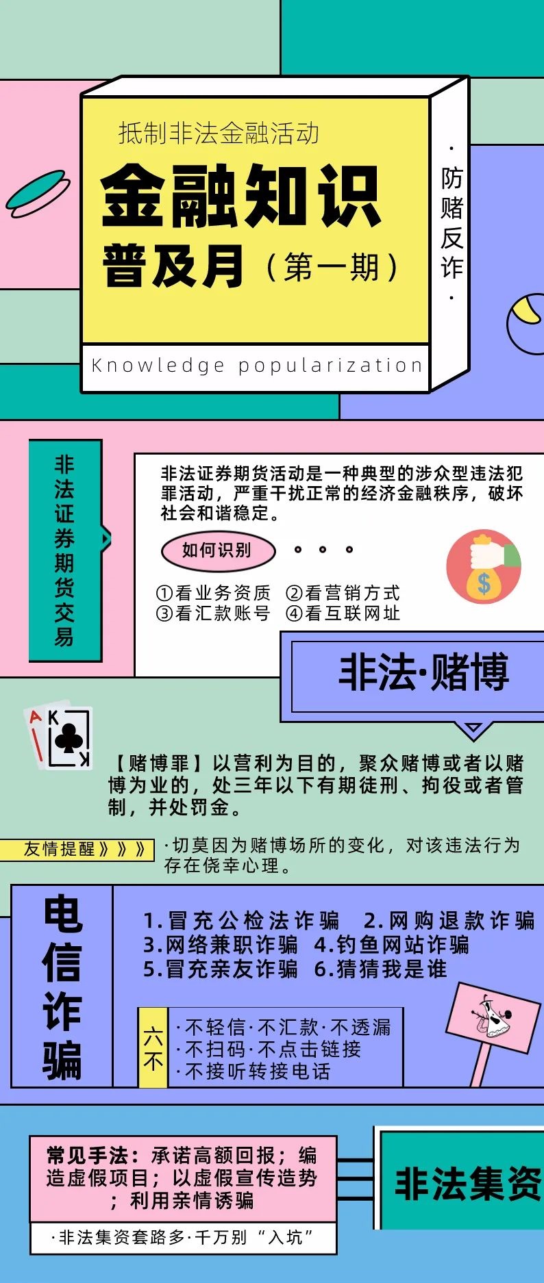 【金融知识普及月】一图教你“火眼金睛”识别非法金融